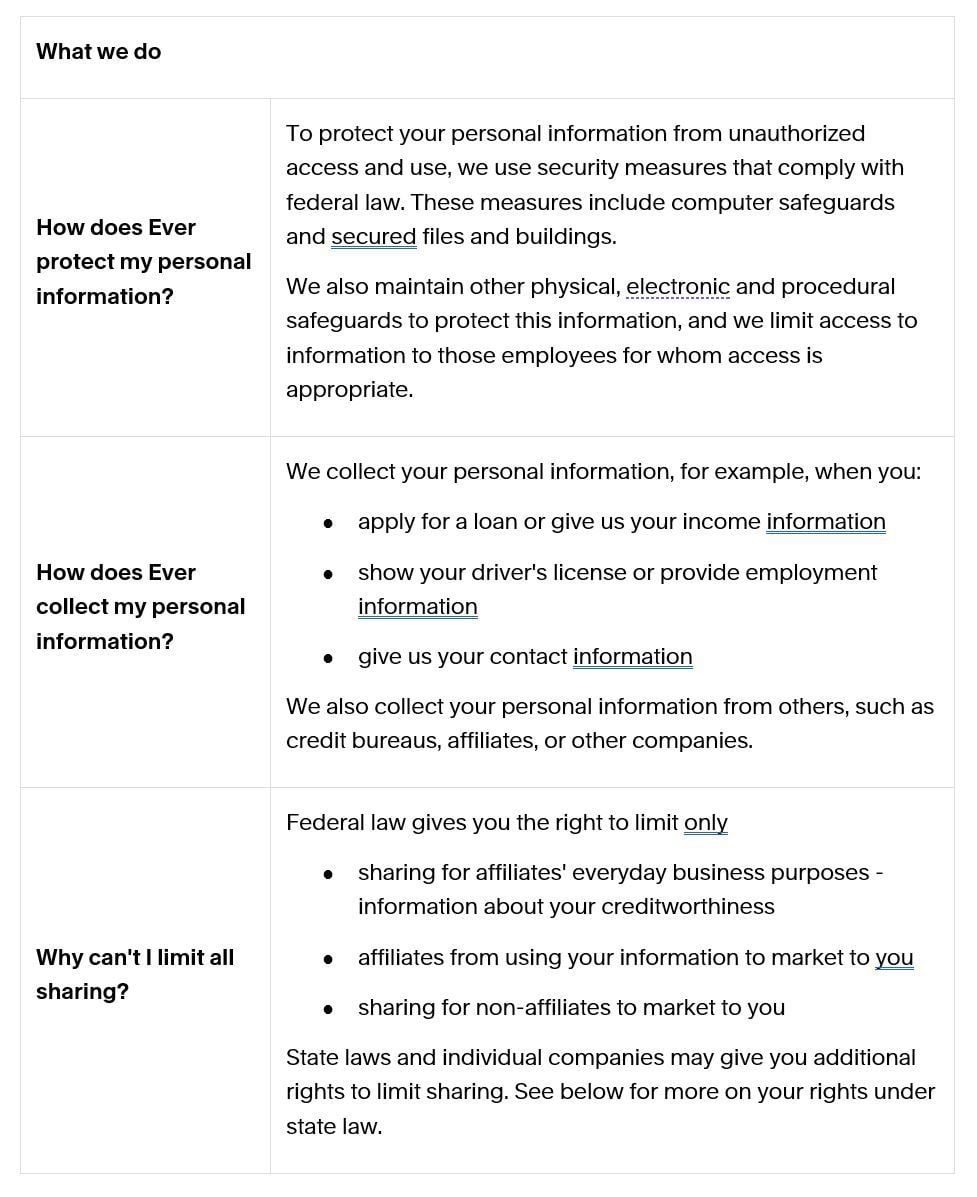 Resource image